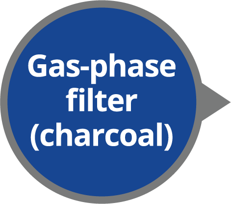Gas-phase-filter-03